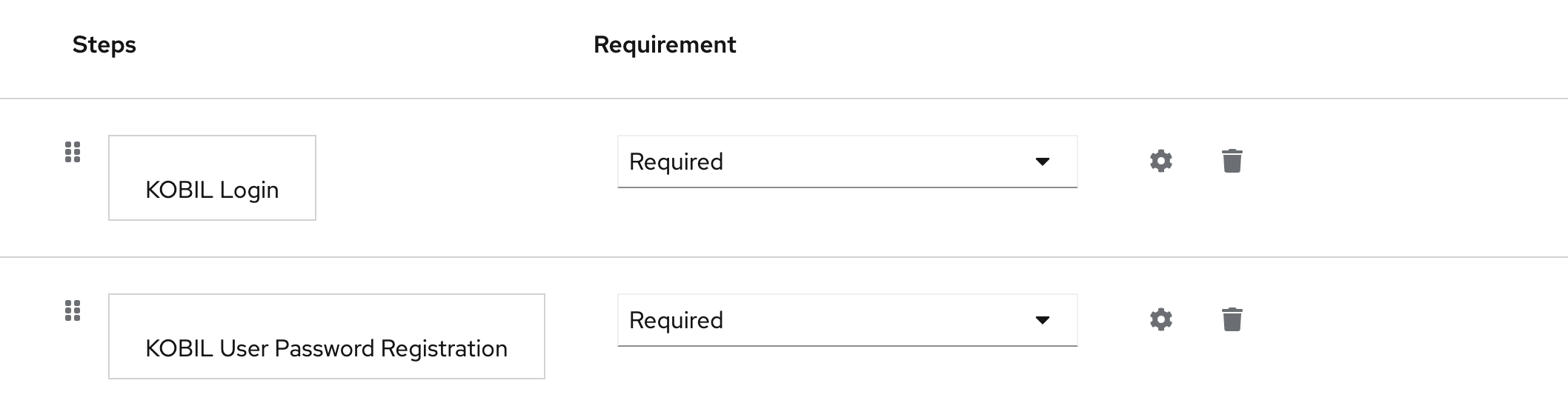 KOBIL User Password Registration flow