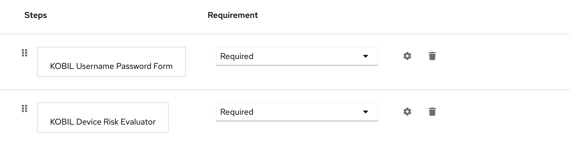 KOBIL Device Risk Evaluator