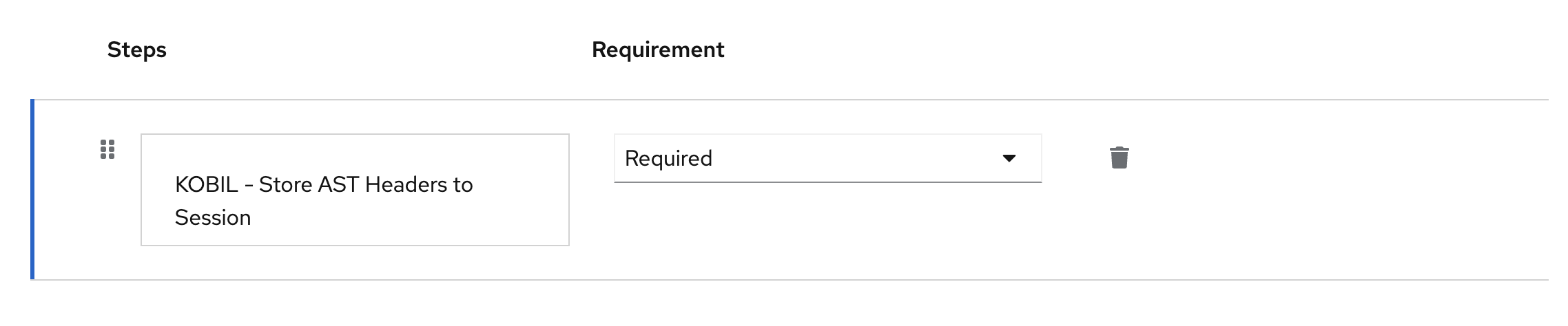 KOBIL - Store AST Headers to Session