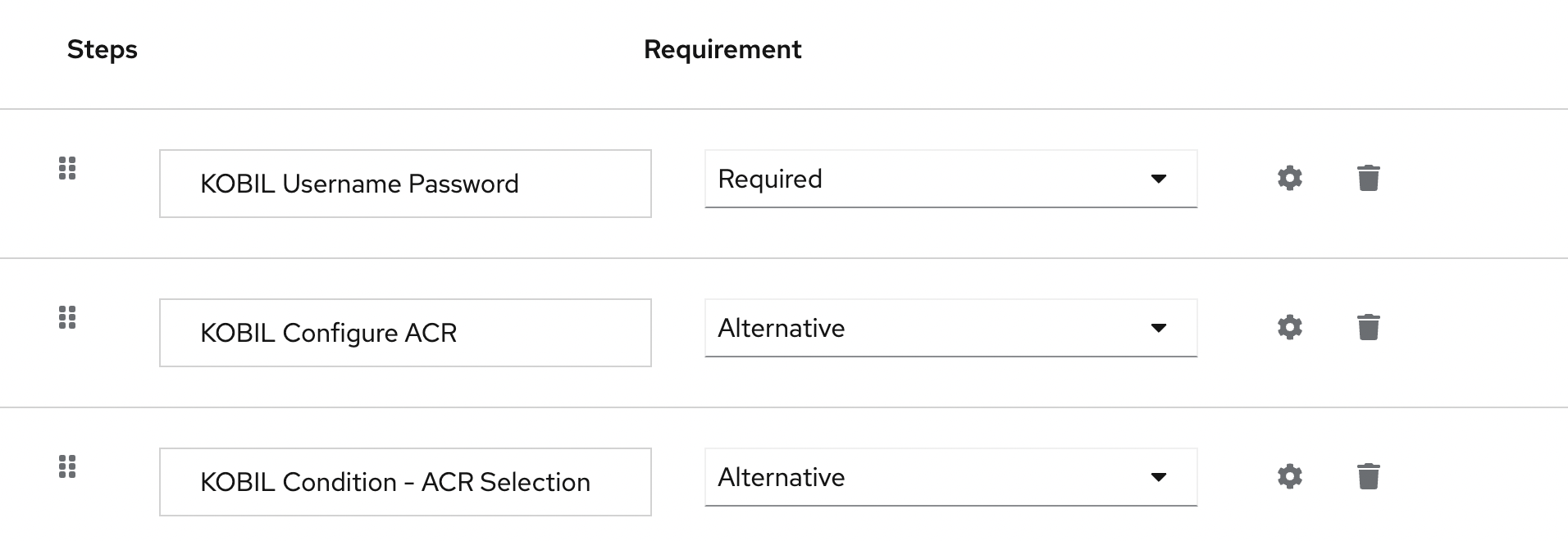 KOBIL Condition - ACR Selection