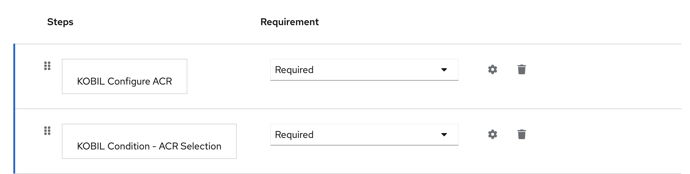 KOBIL Configure ACR