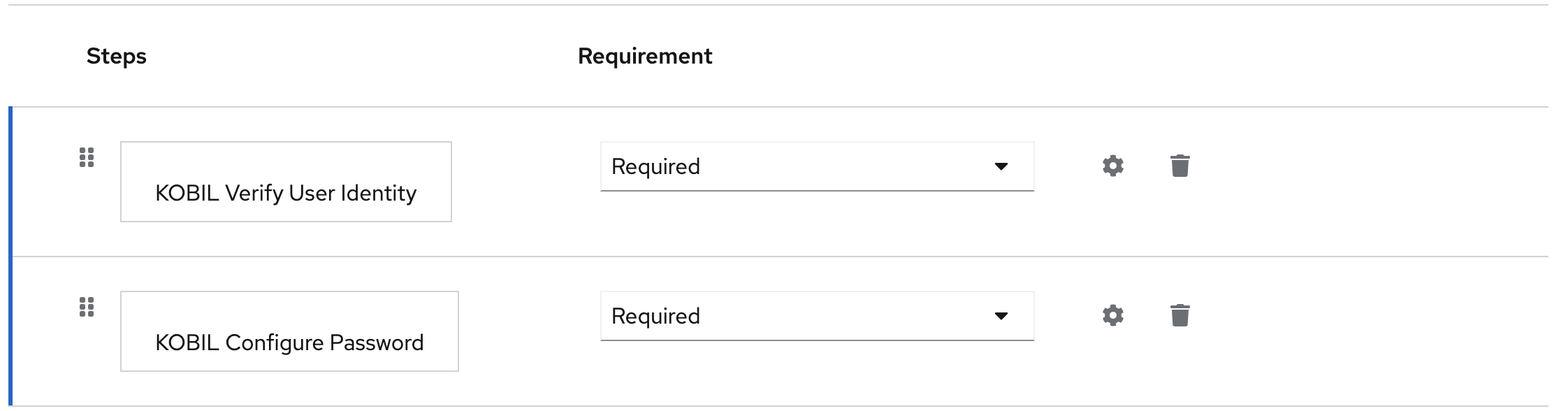 KOBIL Configure Password