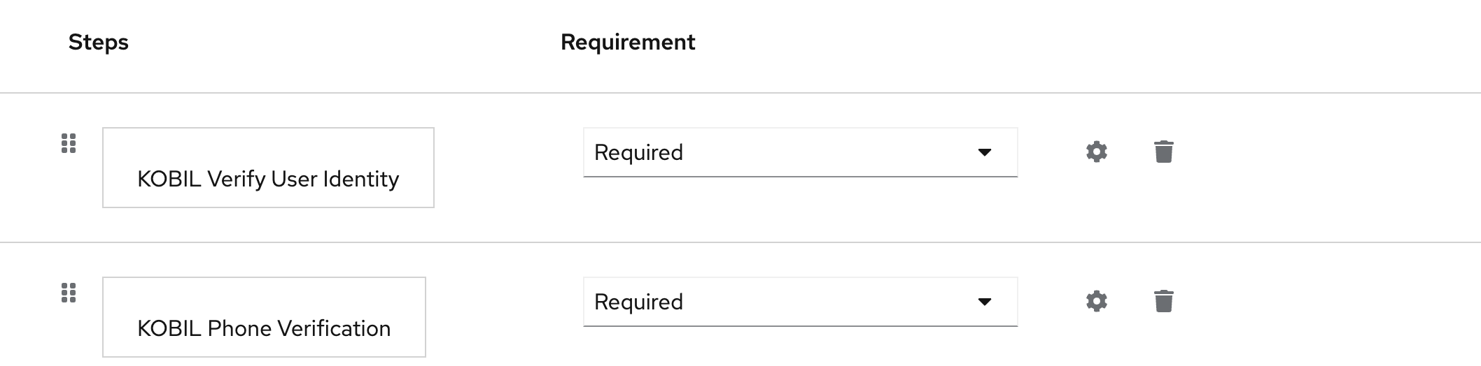 KOBIL Phone Verification 