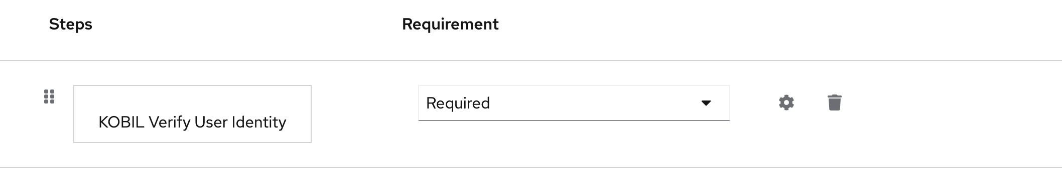 KOBIL Verify User Identity 