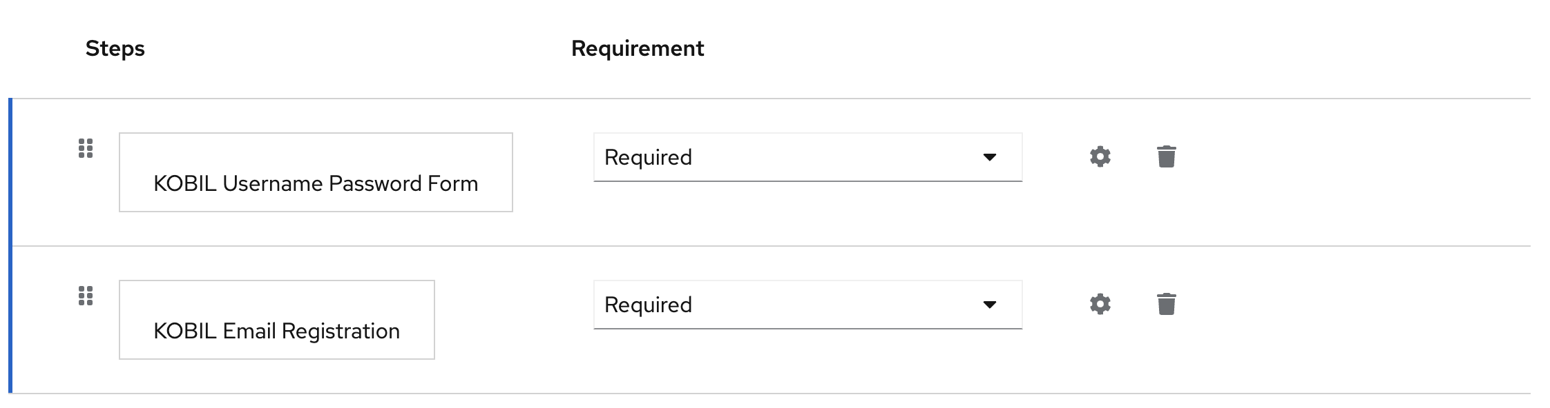 KOBIL Email Registration flow