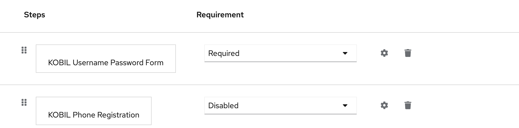 Account KOBIL Phone Registration flow