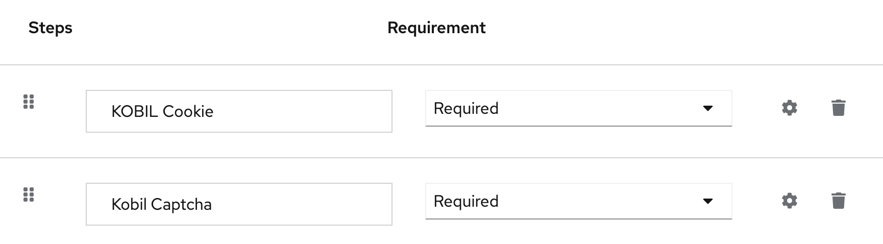 Kobil Captcha
