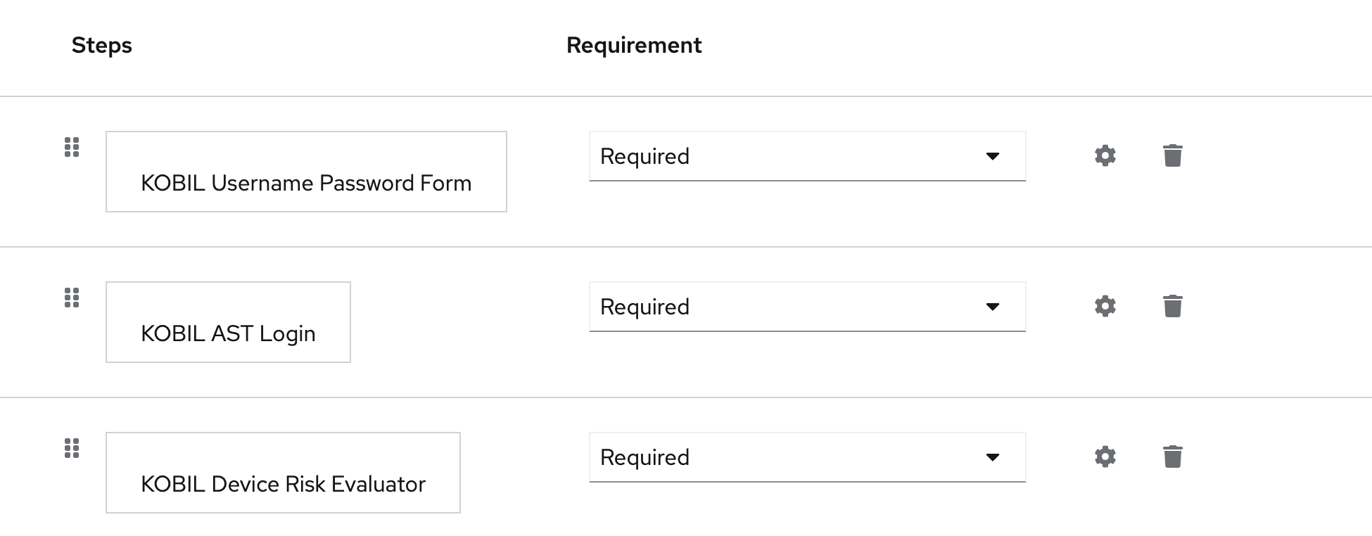 KOBIL Risk and Policy Evaluator Authenticator