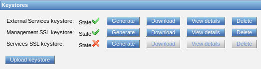 configurationkeystores