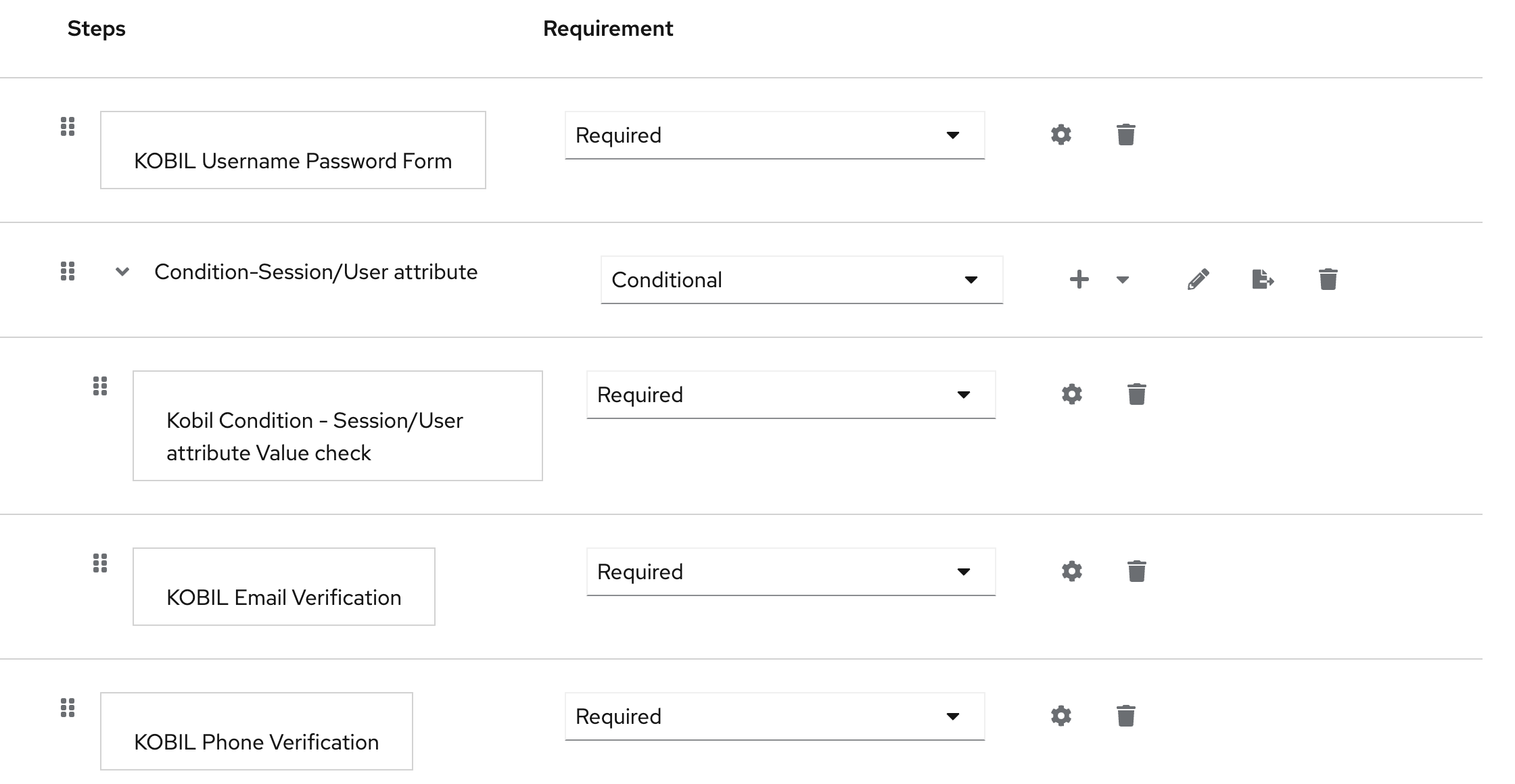 KOBILCondition-Session/Userattributevaluecheck